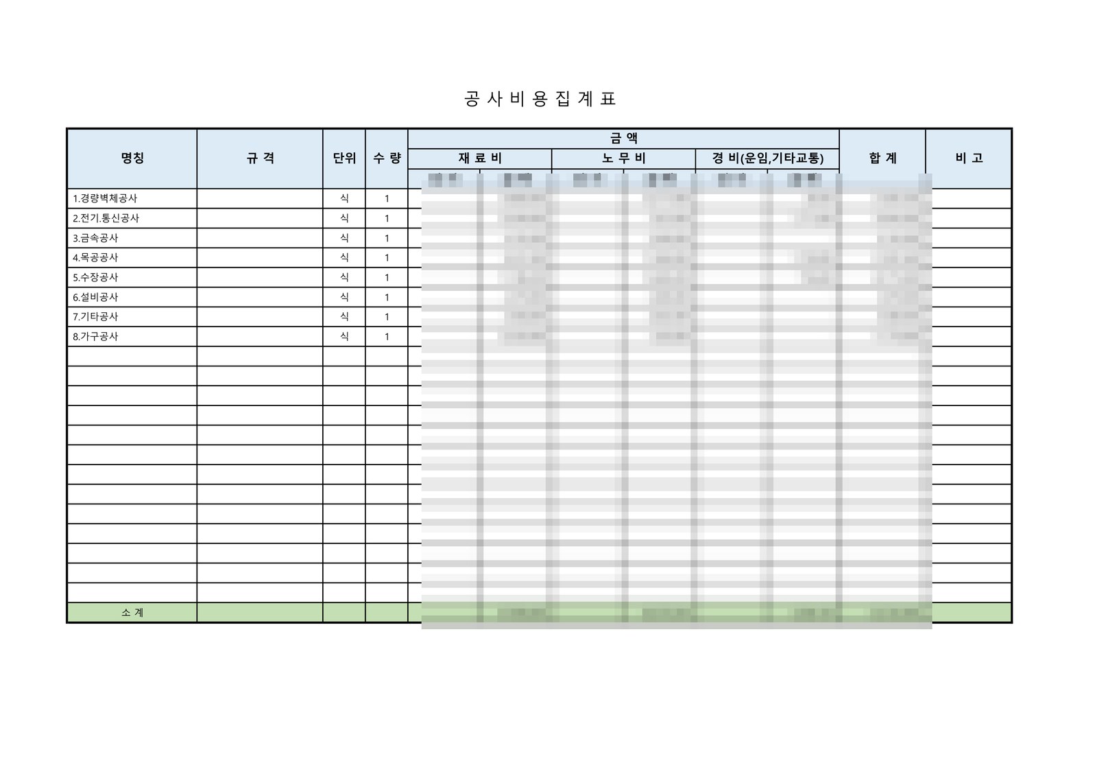 실제 견적서의 공사비용 집계표 - 경량벽체, 전기통신, 금속, 목공, 수장, 설비, 기타, 가구 공종별로 재료비·노무비·경비가 나뉘고 금액은 비표시