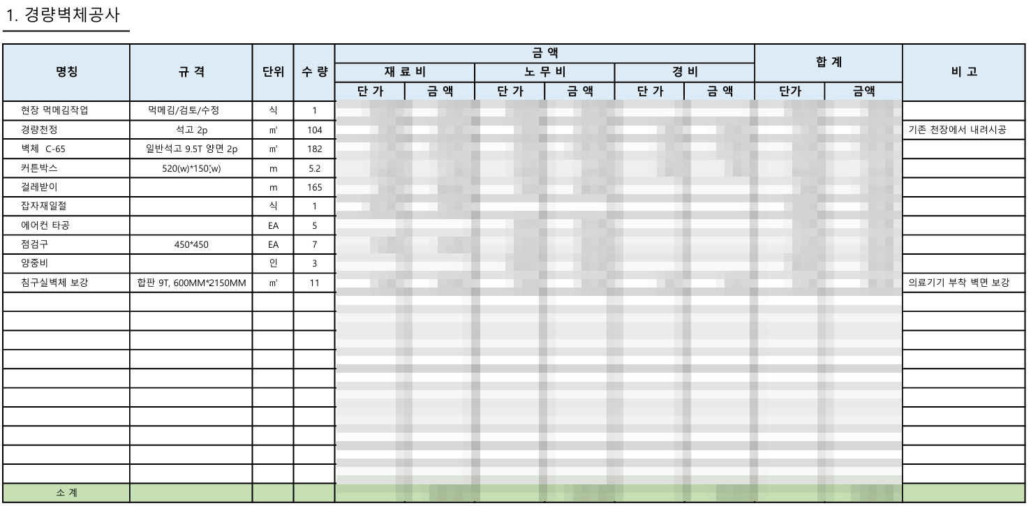 한의원 인테리어 견적서 읽는 법